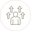 Self Development